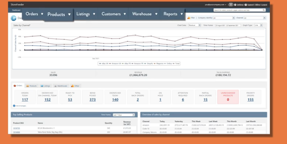 StoreFeeder Screenshot 1
