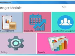 Admin roles of shop