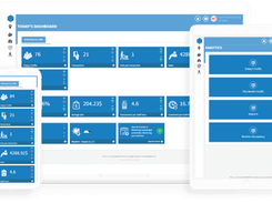 Default People Counting Dashboard