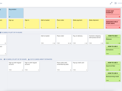 Story map example