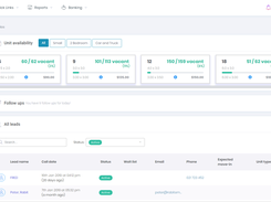 Sales Dashboard - Storman Cloud