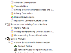 STPA Priv Project