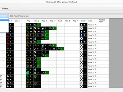 Combinations View with custom columns and double click jump to functions