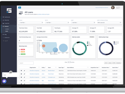 Loan Dashboard