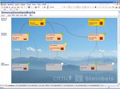 Innovation strategy map with multiple perspectives/levels