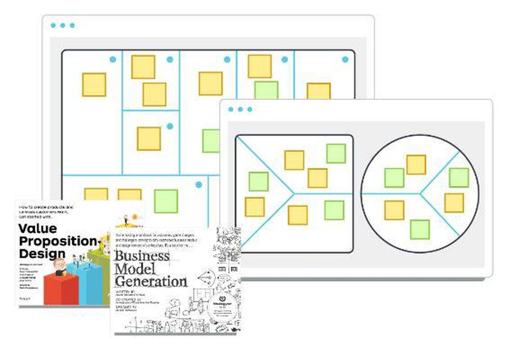 Strategyzer Screenshot 1