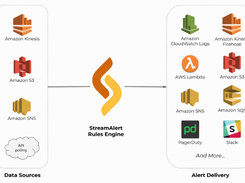 StreamAlert Screenshot 1