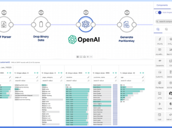 Build AI applications like never before