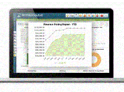 Streamline-RevenueComparison