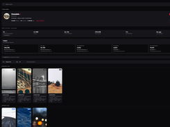 Feed Details
