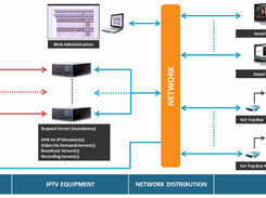 StreamVision Screenshot 1