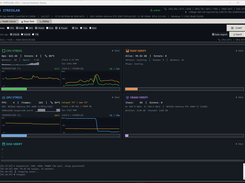 Screenshot Showing the Stress Test Page