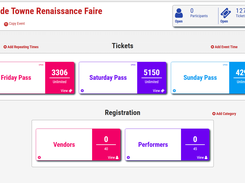 View of director dashboard from our demo account.