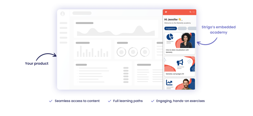 Strigo's in-product academy for SaaS products