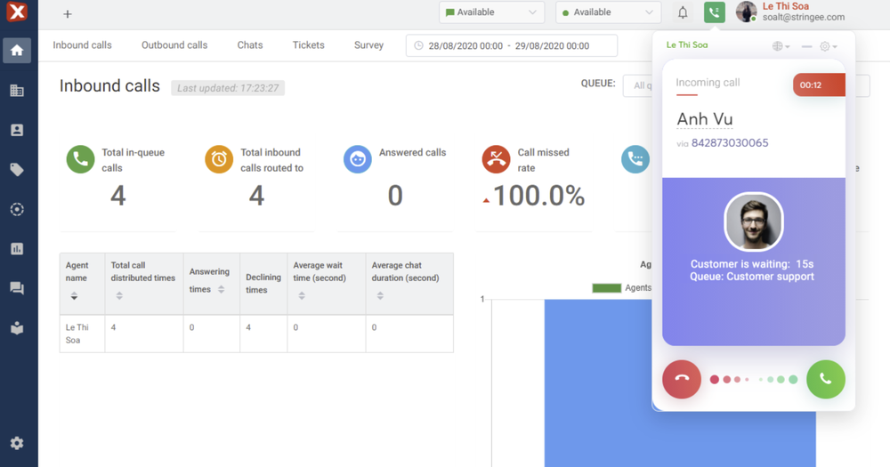 StringeeX Screenshot 1