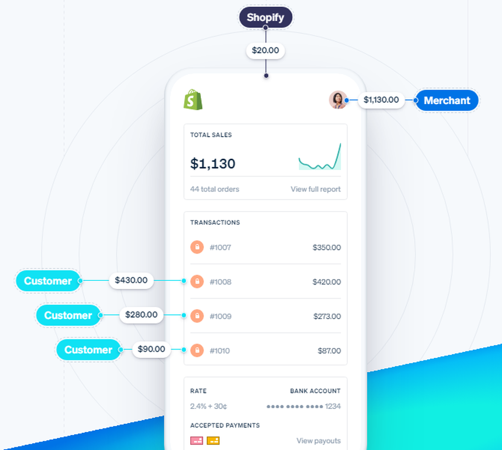 Stripe Connect Screenshot 1