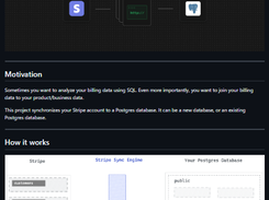 Stripe Sync Engine Screenshot 1