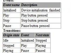 Export to Word via clipboard