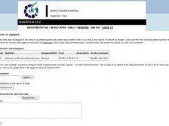 Submission of task.