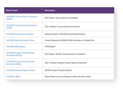 StudentTrac Screenshot 1