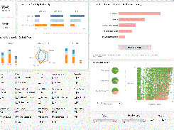 Style.Intelligence-Dashboard