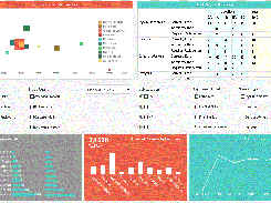 Style.Intelligence-Performance