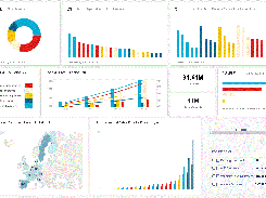 Style.Intelligence-SalesRevenue&ProfileAnalysis