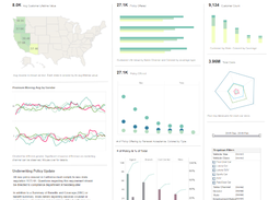 StyleScope-MobileBusiness