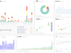 StyleScope-ReportingSoftware