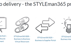 STYLEman Screenshot 1