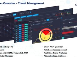 Threat Management