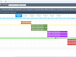 Employee Scheduling: Time/Week View