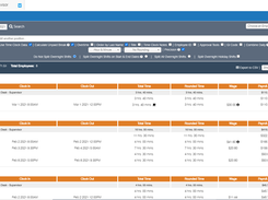 Payroll Reporting & Forecasting