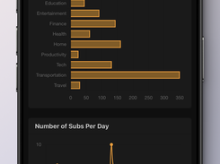 Sublime Subscription Manager Screenshot 4