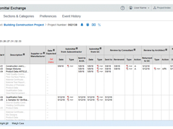 Primavera Submittal Exchange Screenshot 1