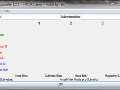 Subnetztabelle Screenshot 1
