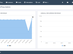 SubscriptionFlow Dashboard