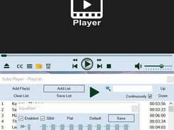 Playlist - Equalizer