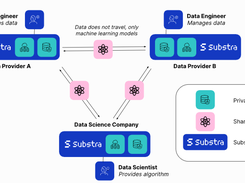 Substra Screenshot 1