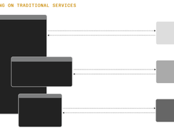 Substrate Screenshot 1