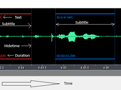 Audio waveform