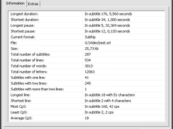 Various Information window