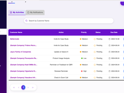 Activity Board