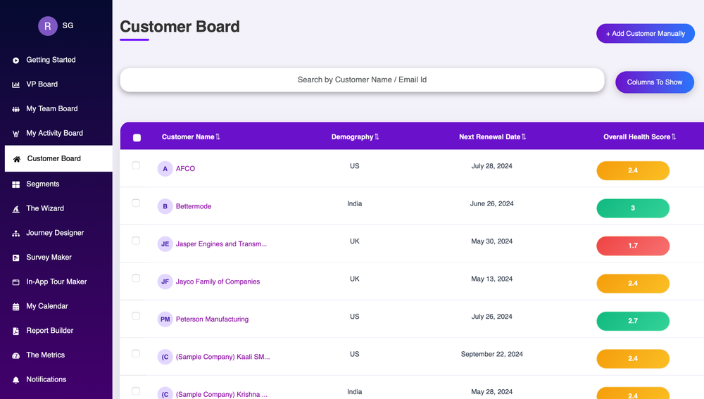 Customer Health Score