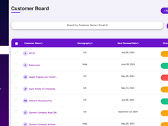 Customer Health Score