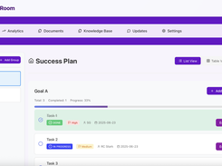 Digital Success Room