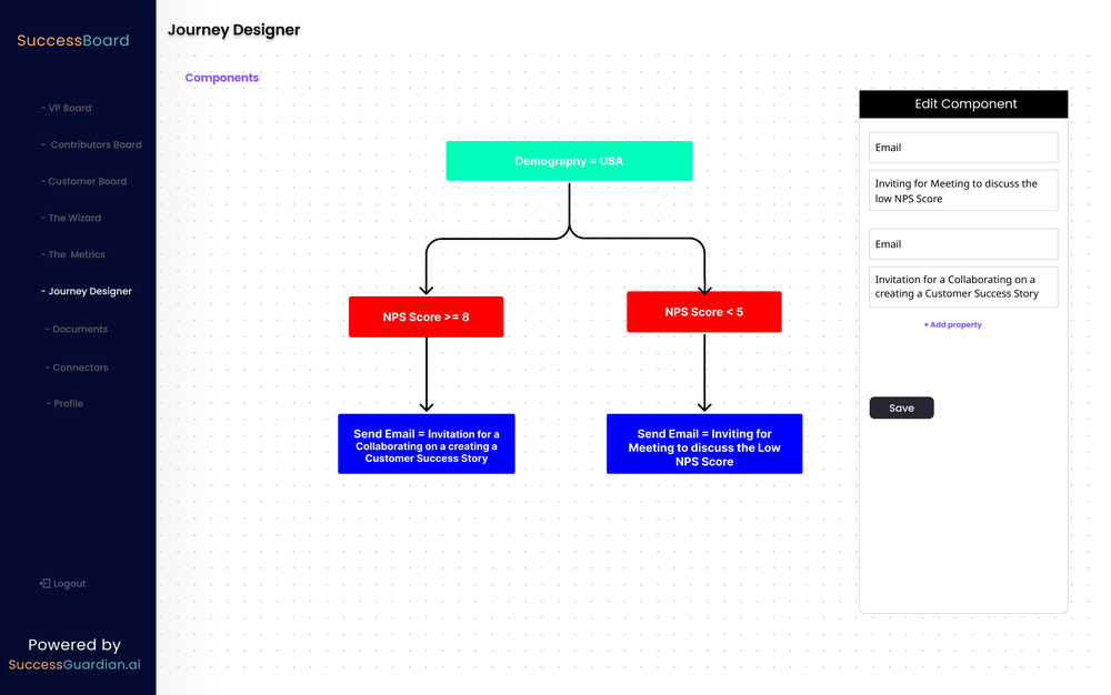 Journey Designer to Create Playbooks