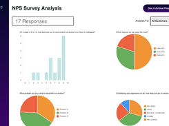 AI-Powered Surveys