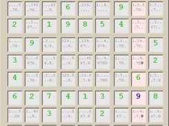 Working on a col, affected cell / values highlighted