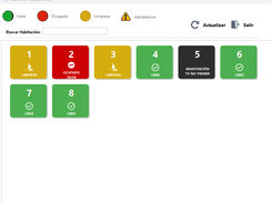 Tablero de habitaciones